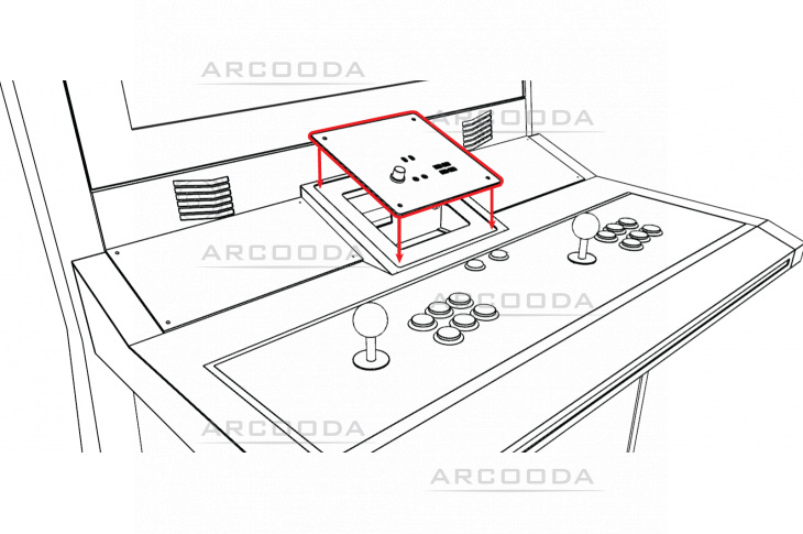 Help guide on all arcooda machines